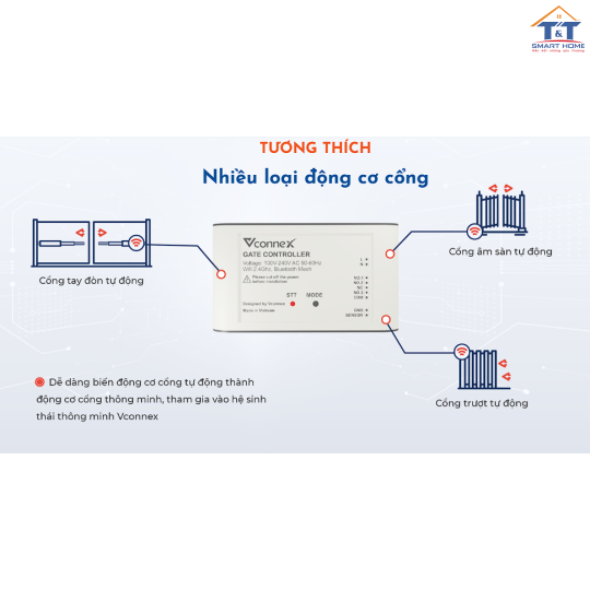 Bộ điều khiển cửa cổng