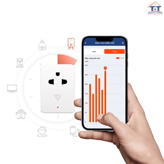 Ổ cắm thông minh đo điện