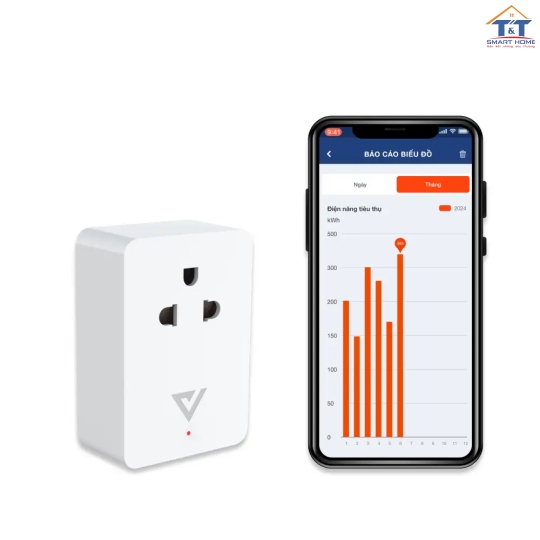 Ổ cắm thông minh đo điện